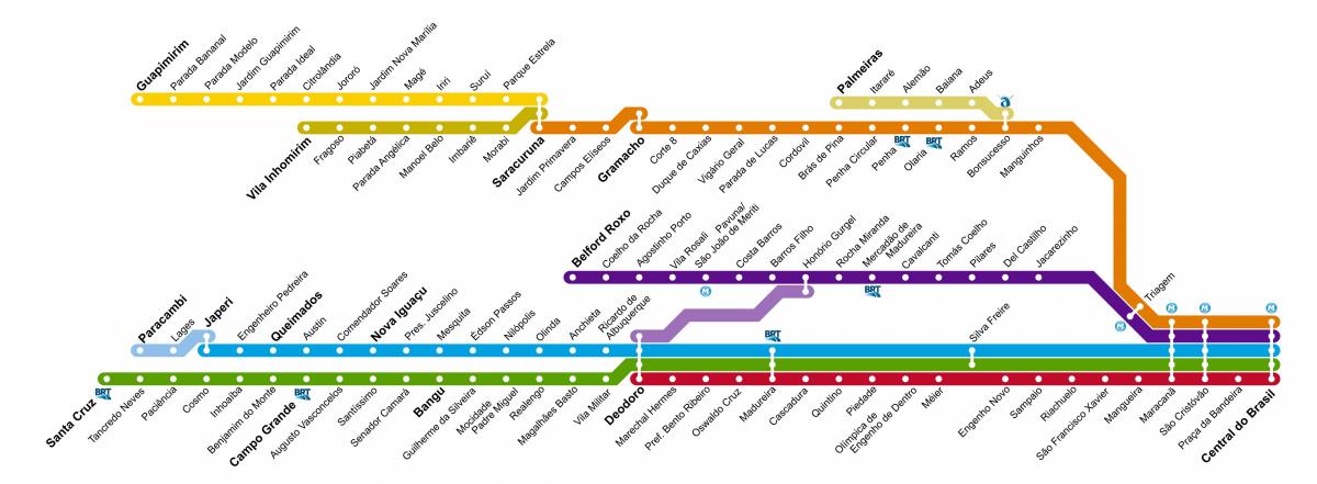 Карта SuperVia Рио - линии