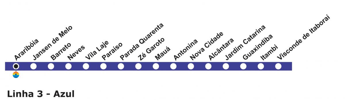 Карта метро Рио-де-Жанейро - линия 3 (синяя)