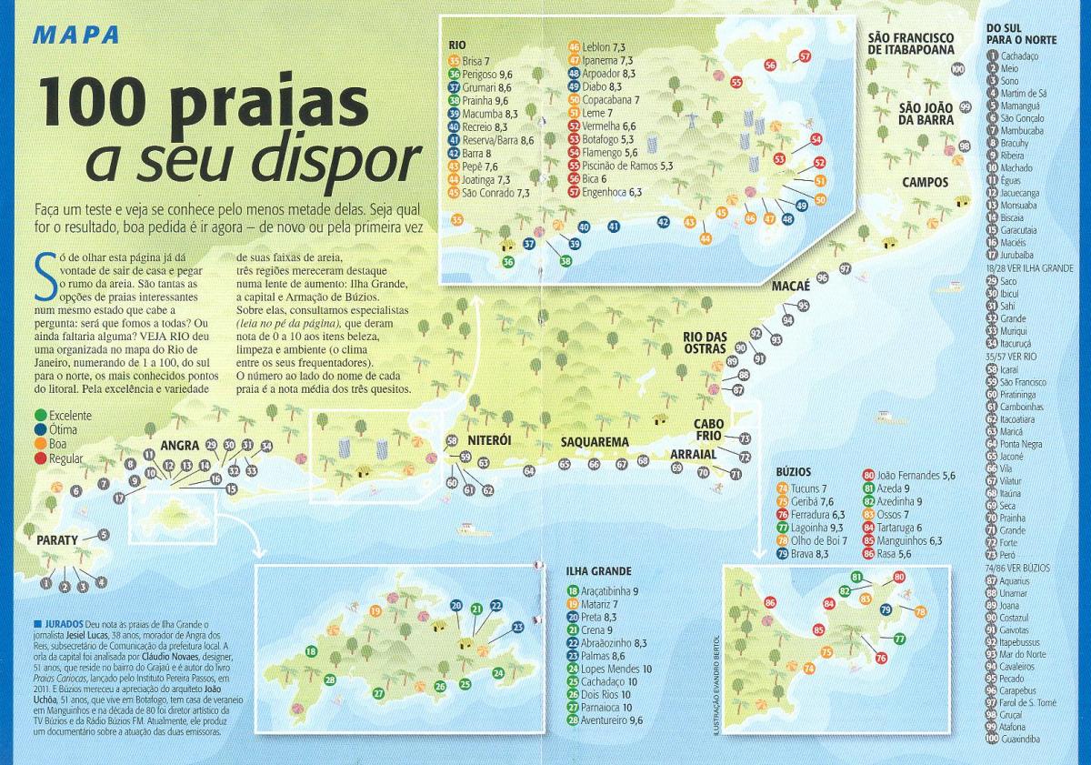 Карта пляжей Рио