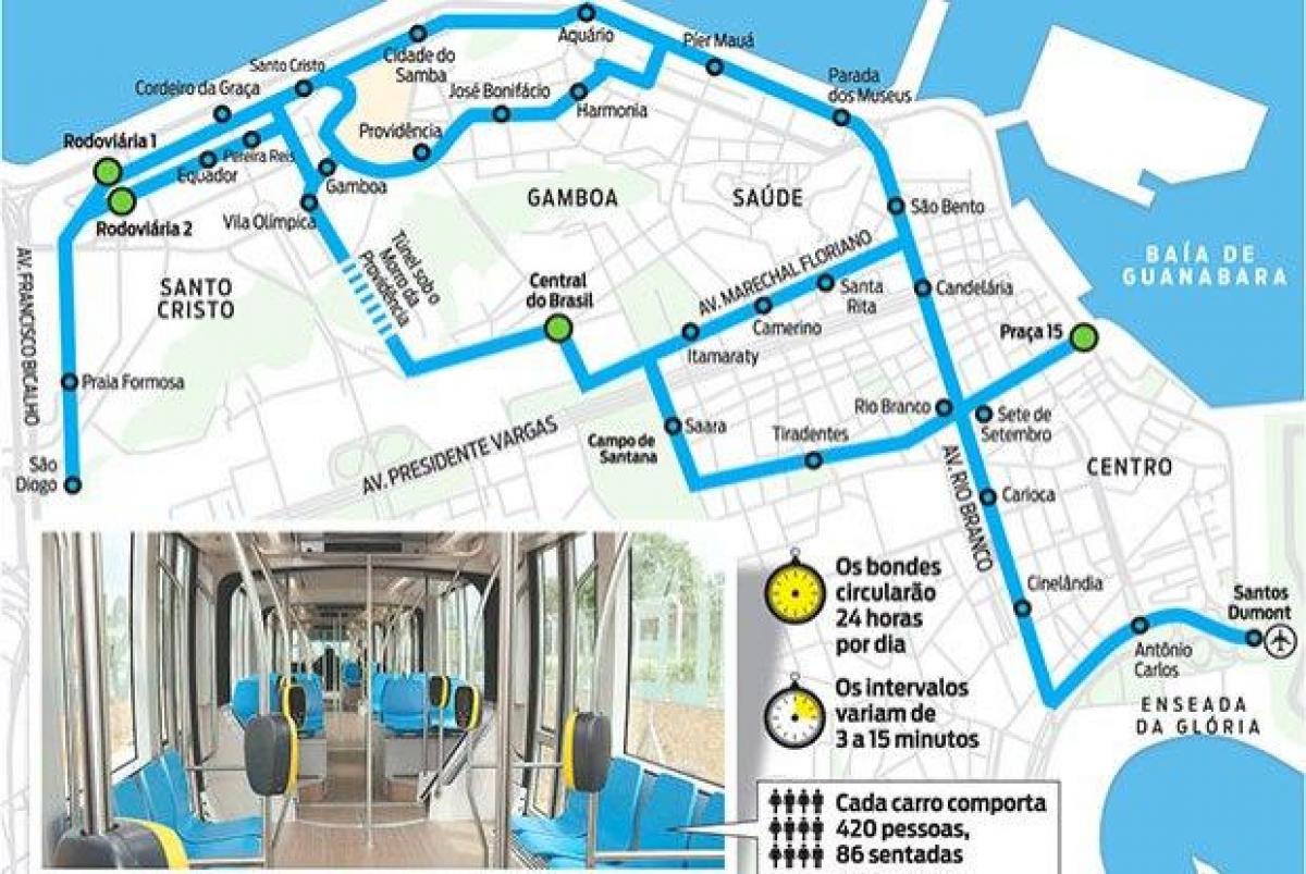 Карта Рио-де-Жанейро трамвай