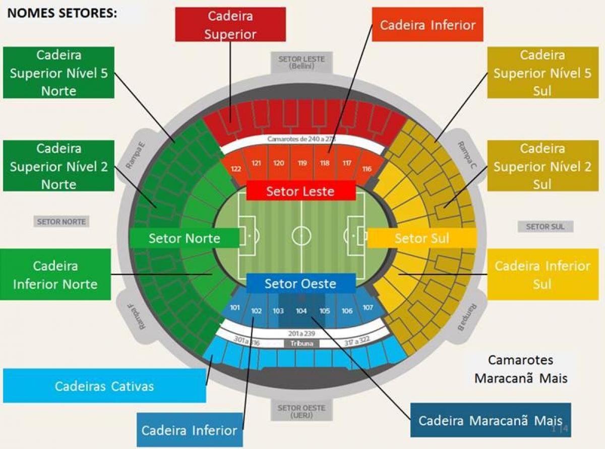 Карту стадиона Маракана secteurs