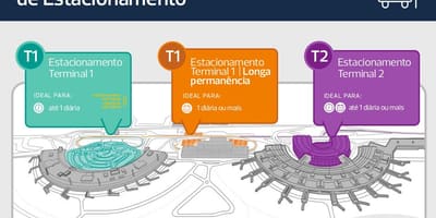 Карта парковок аэропорта Галеан